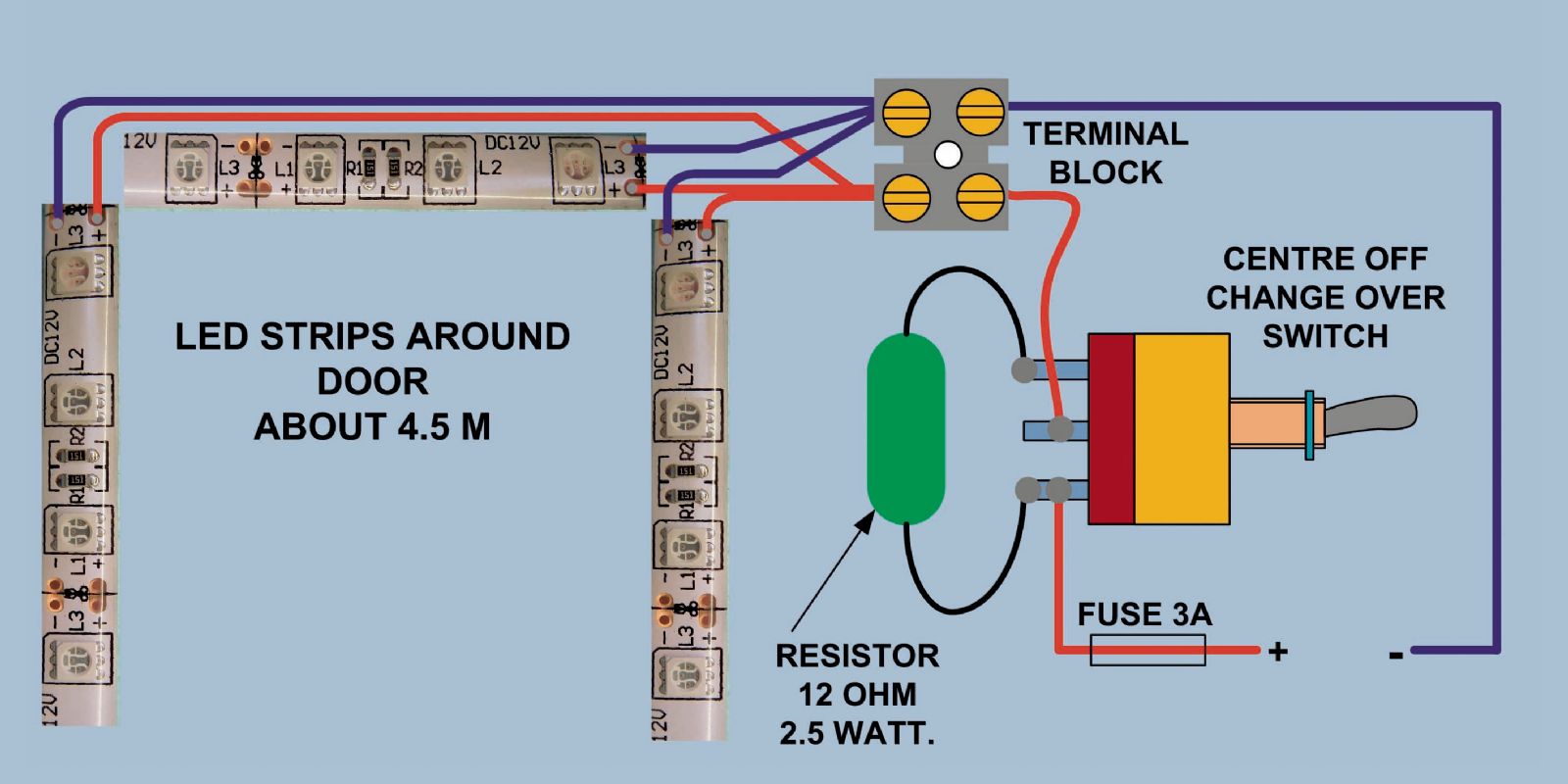 Motorhome led store lighting 12v